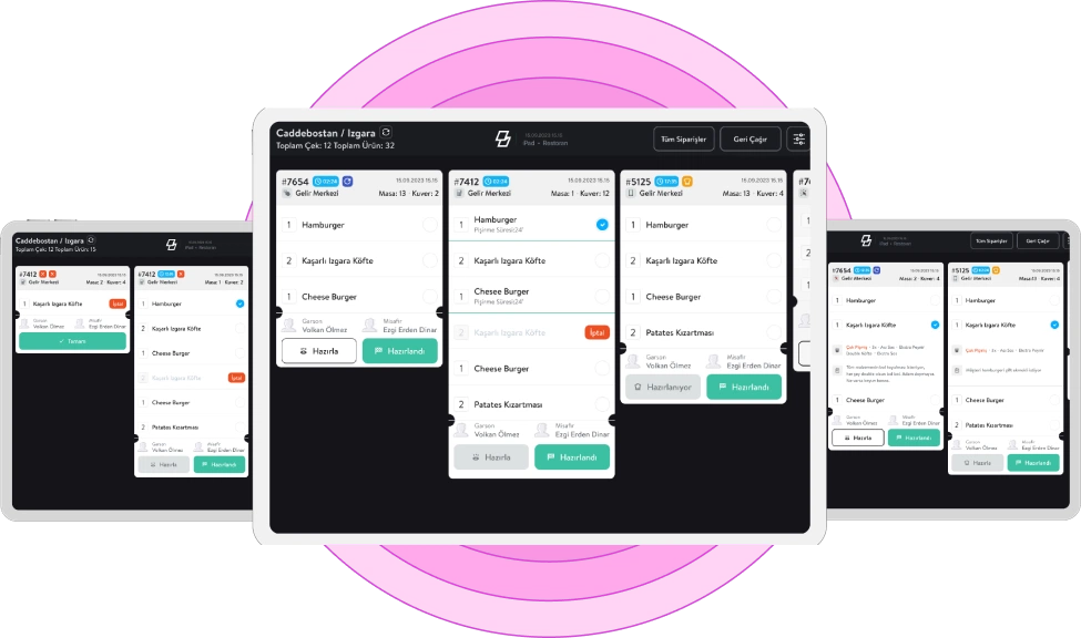 Seamless Order Process