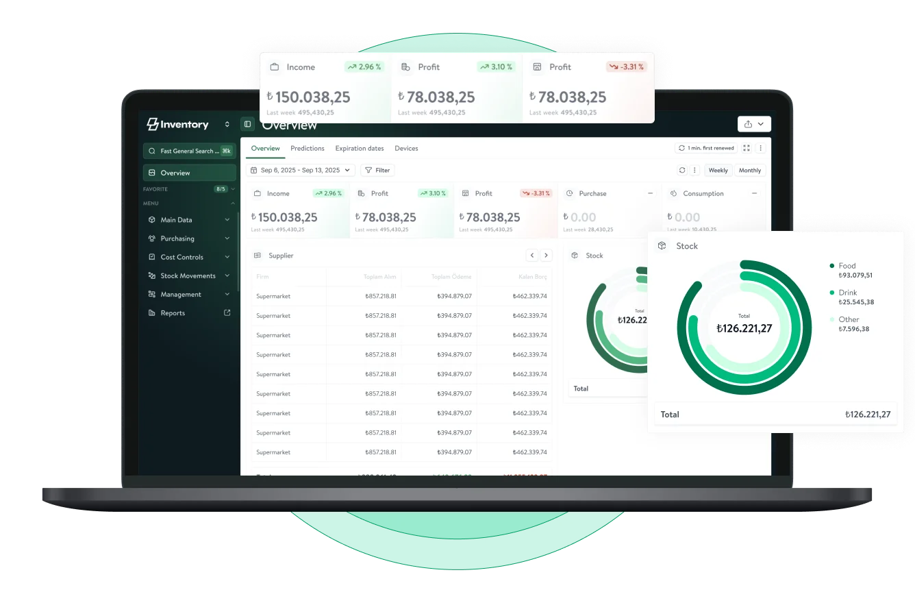 Innovative Inventory Tracking System
