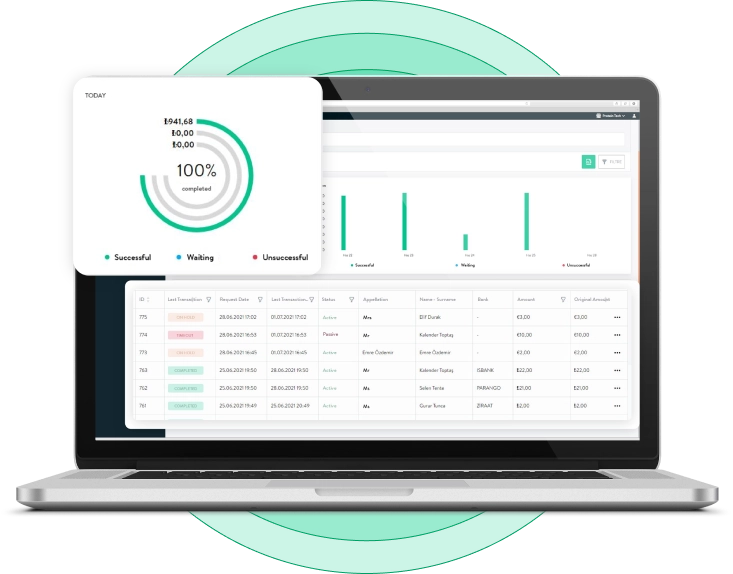 With a Single Link Seamless Payment Management