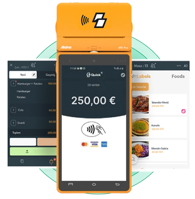 Turkey’s Smart POS System